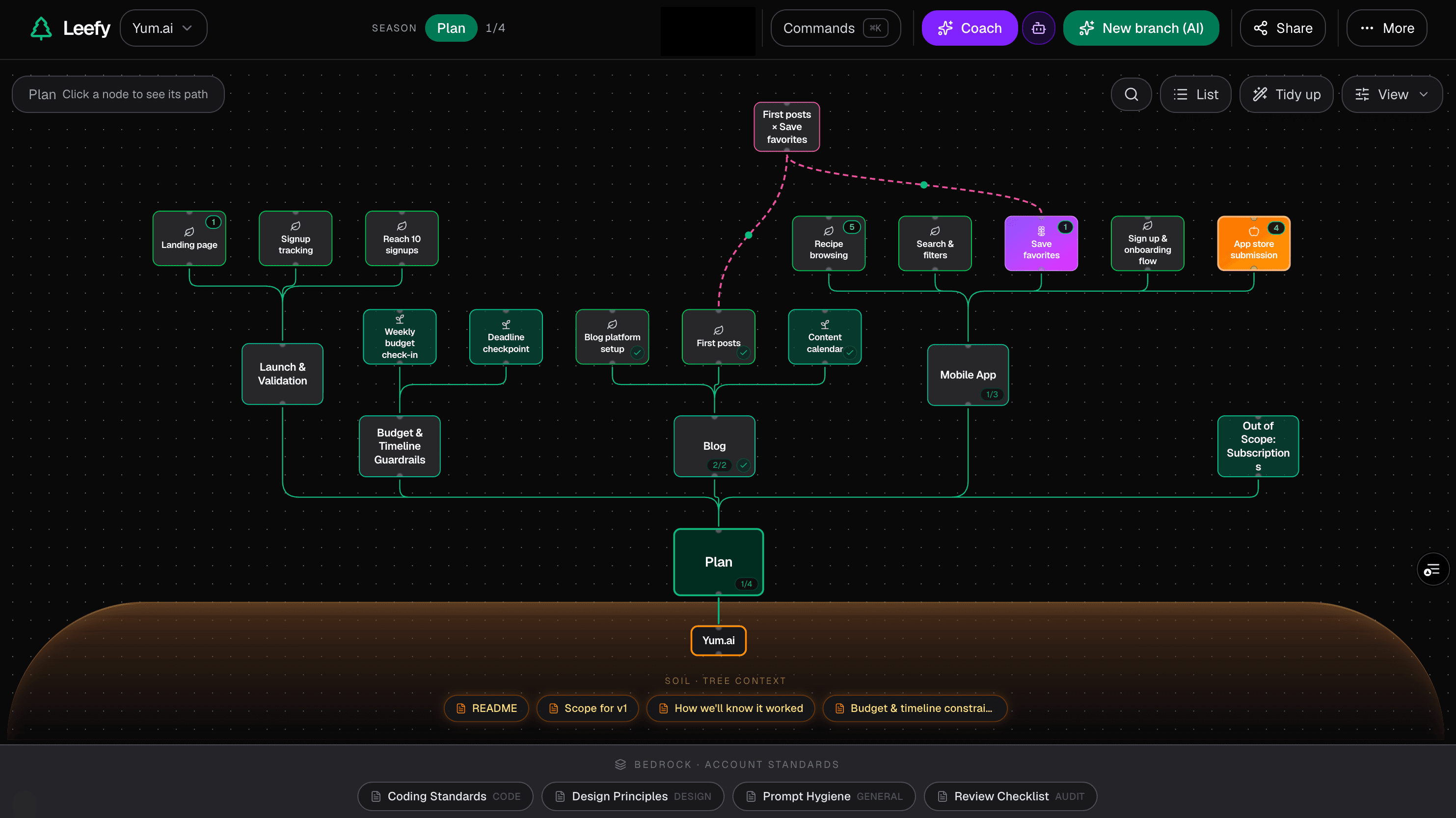 Leefy screenshot 1