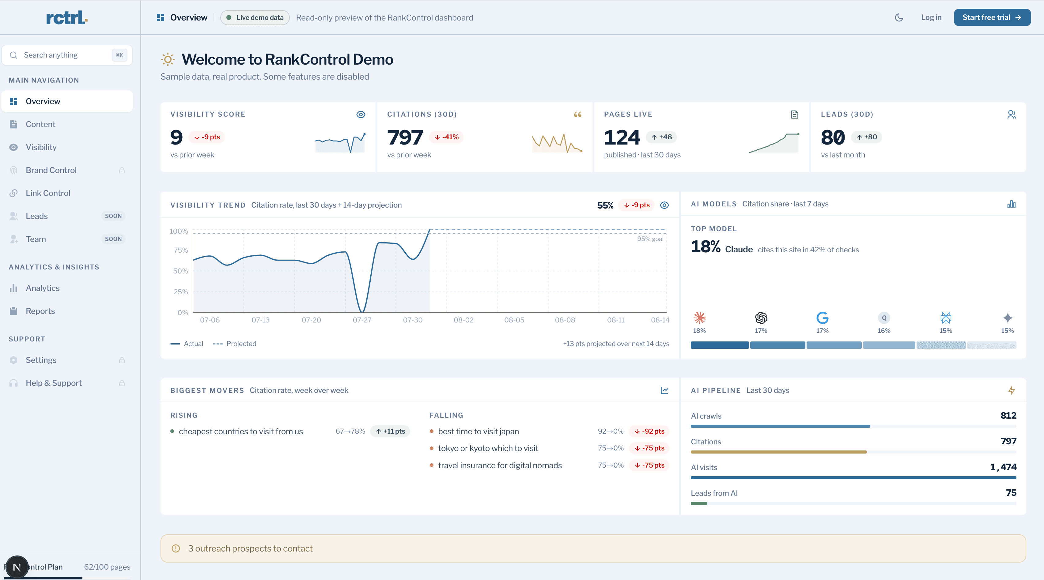 RankControl screenshot 3