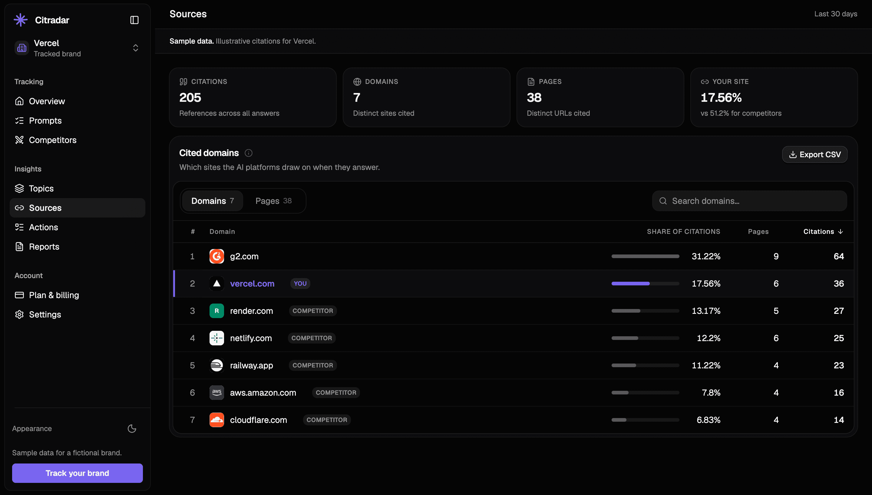 Citradar screenshot 2