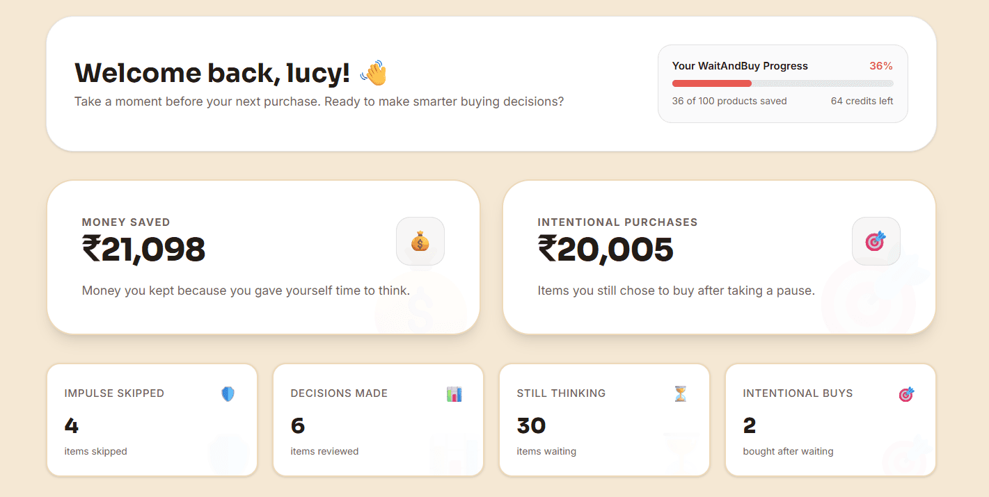 WaitandBuy screenshot 2