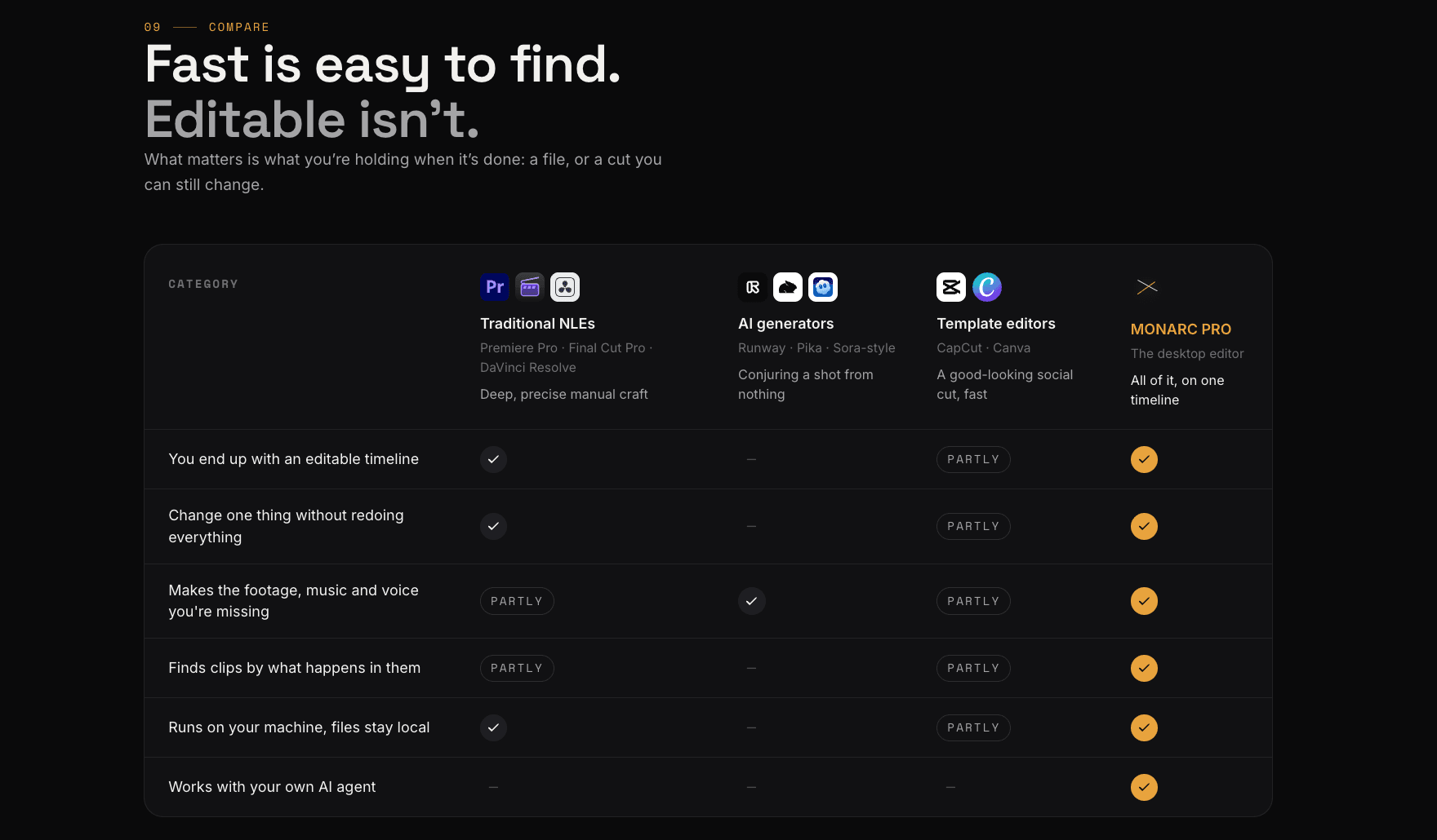 MONARC PRO screenshot 3