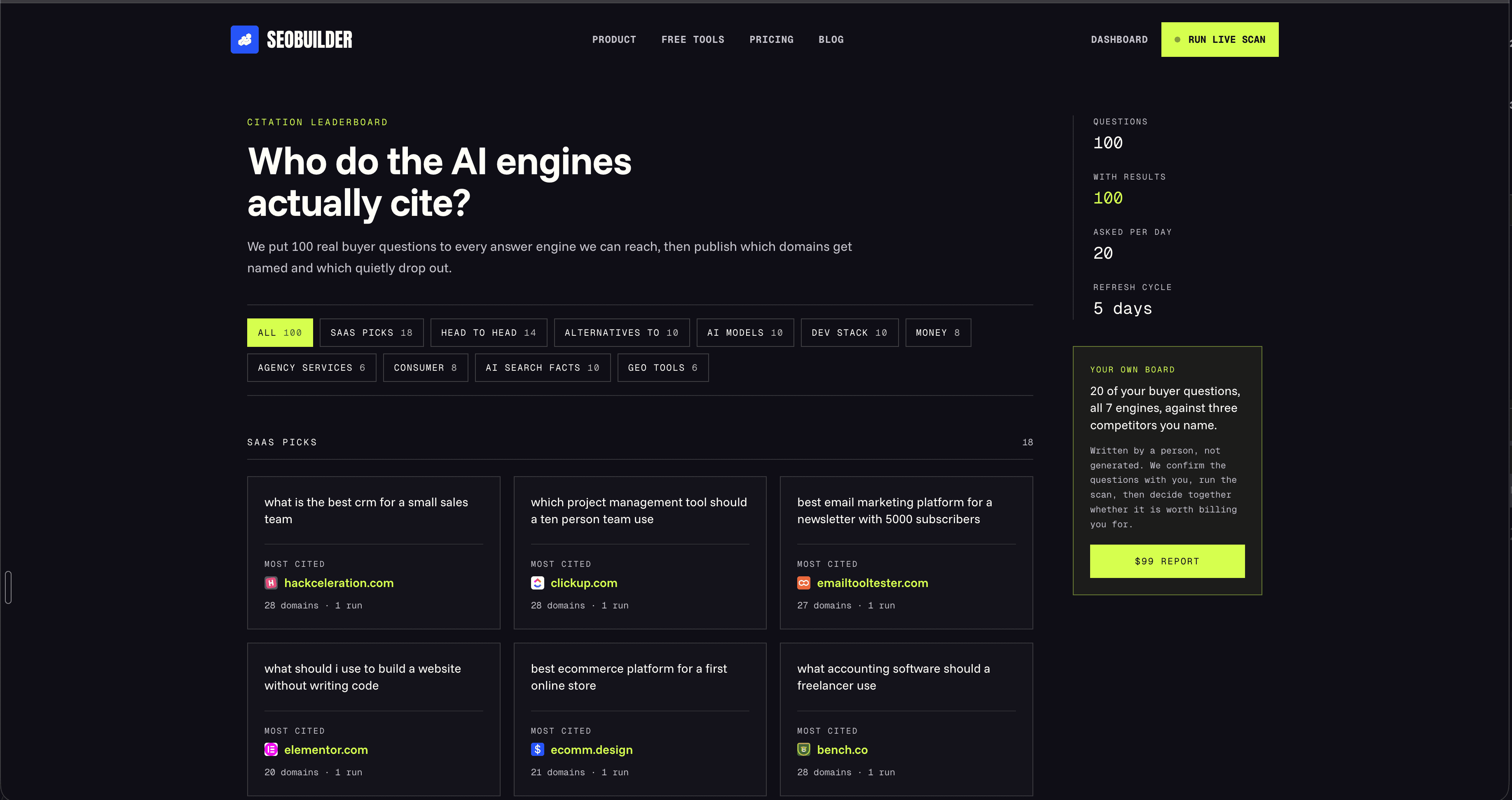 SEOBuilder screenshot 3