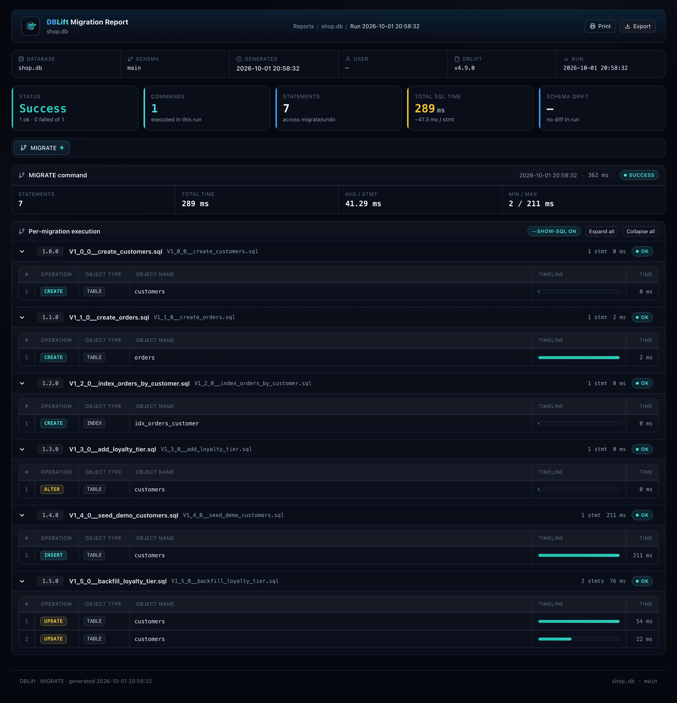 DBLift screenshot 2