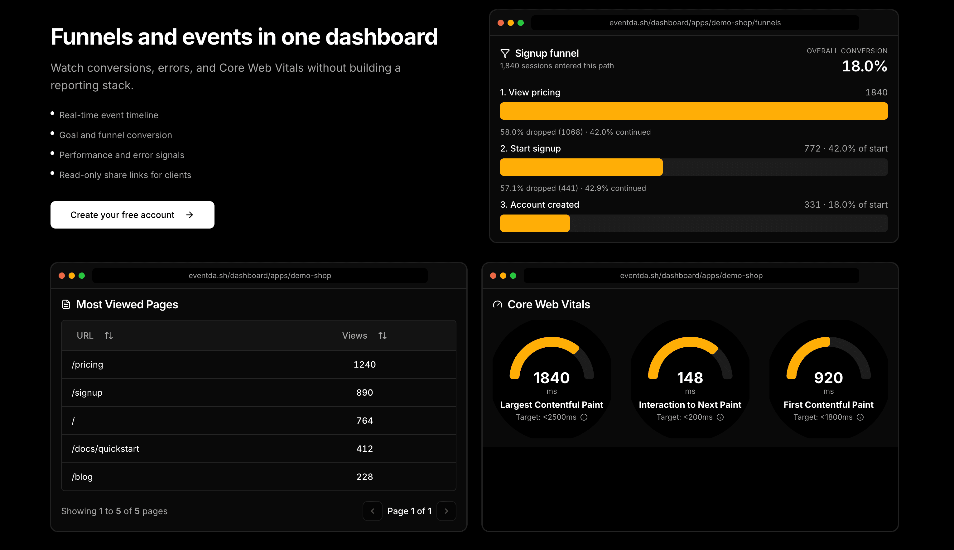 EventDash screenshot 4