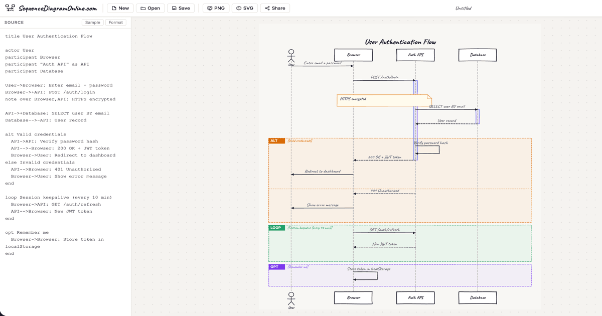 Sketmi.com screenshot 1