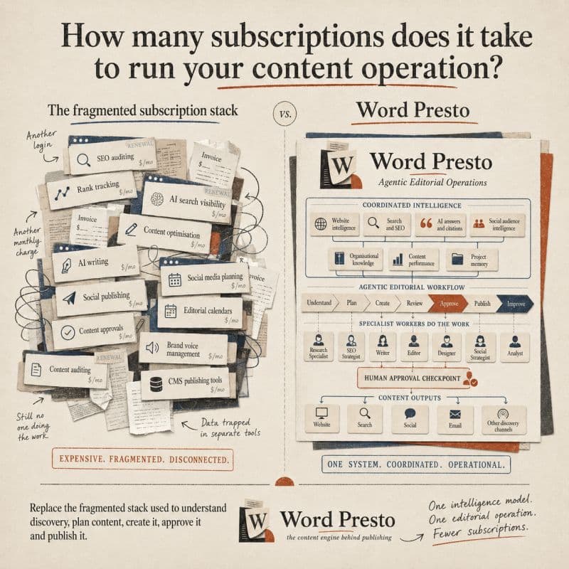Word Presto screenshot 2