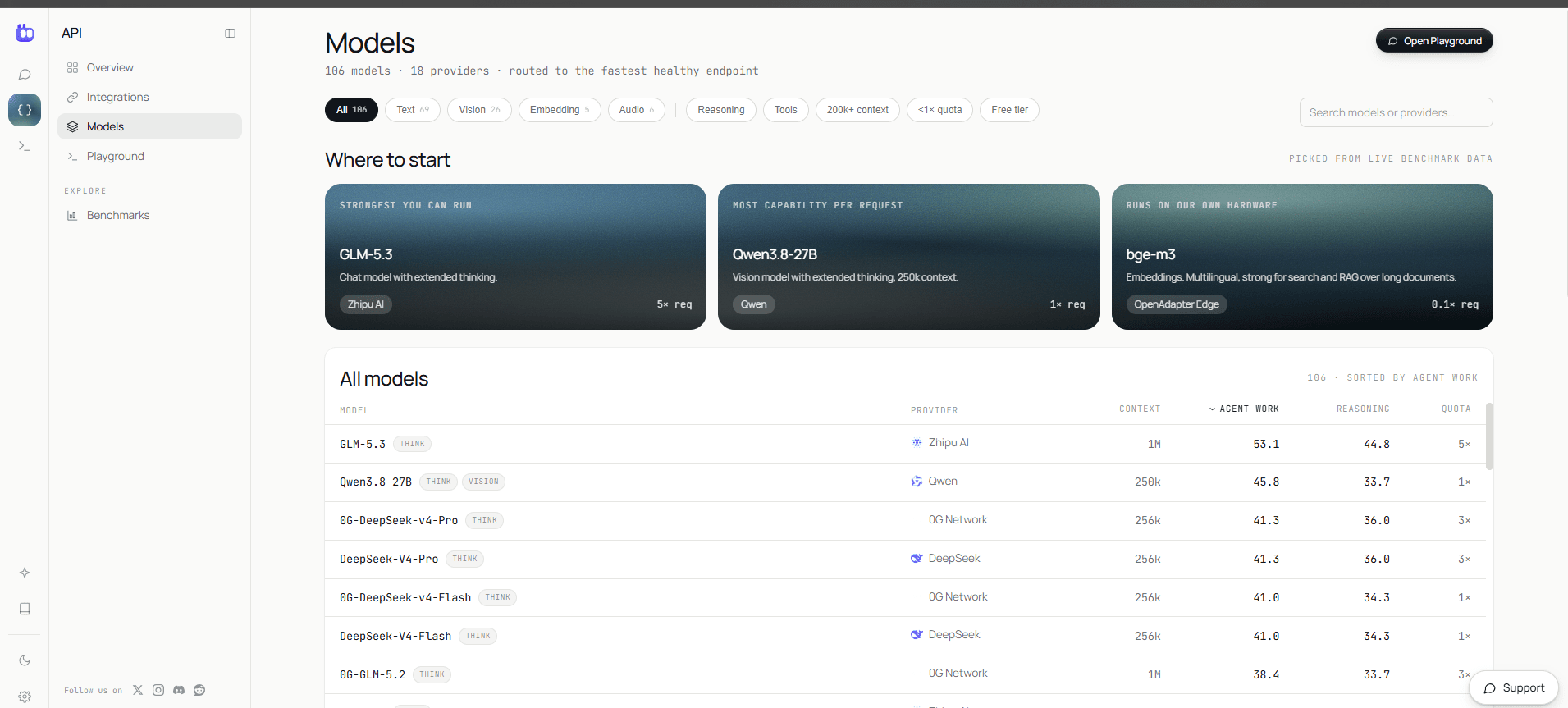 OpenAdapter screenshot 2