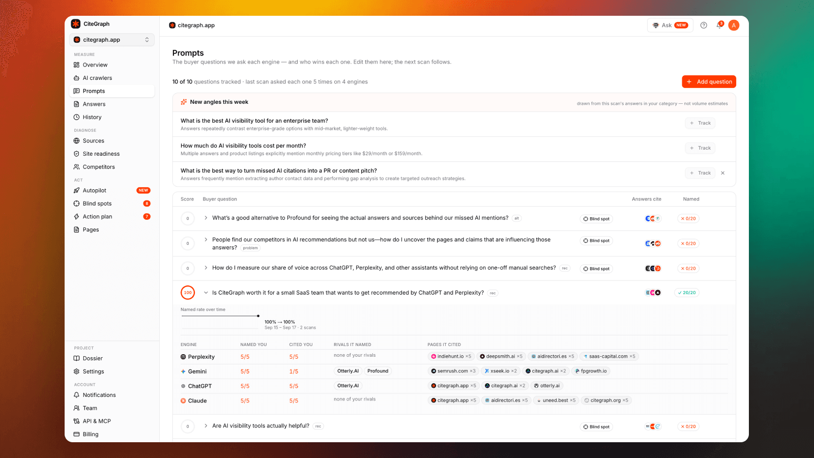 CiteGraph screenshot 3