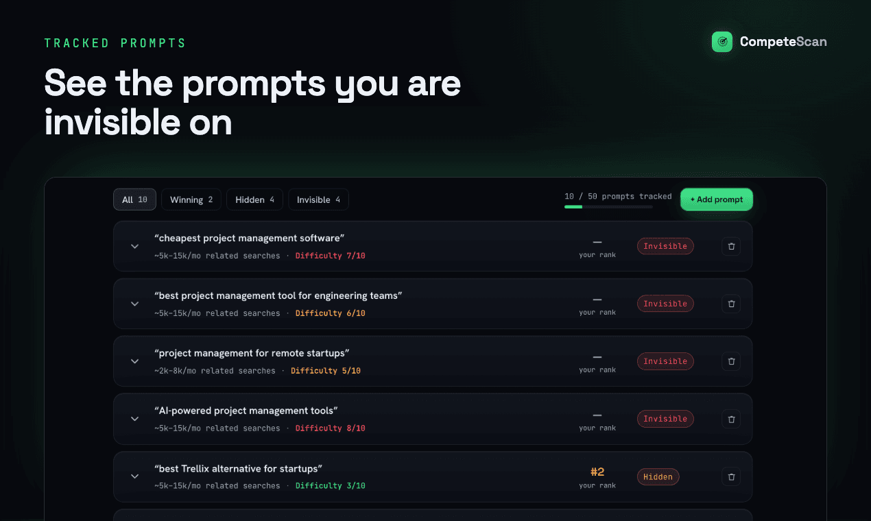 CompeteScan screenshot 3